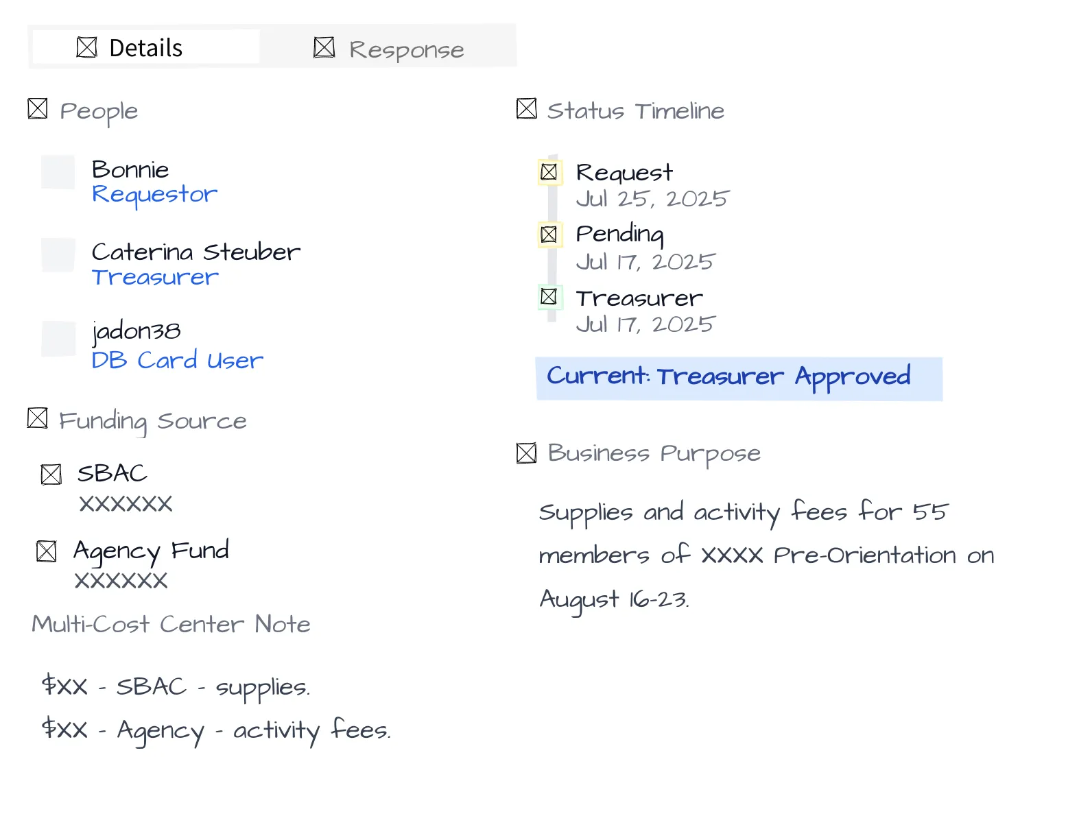 Request details wireframe